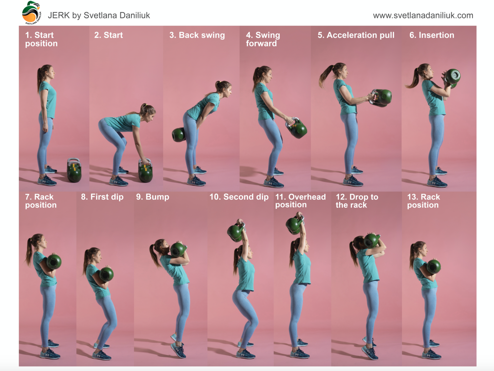 Kettlebell Jerk exercise instruction