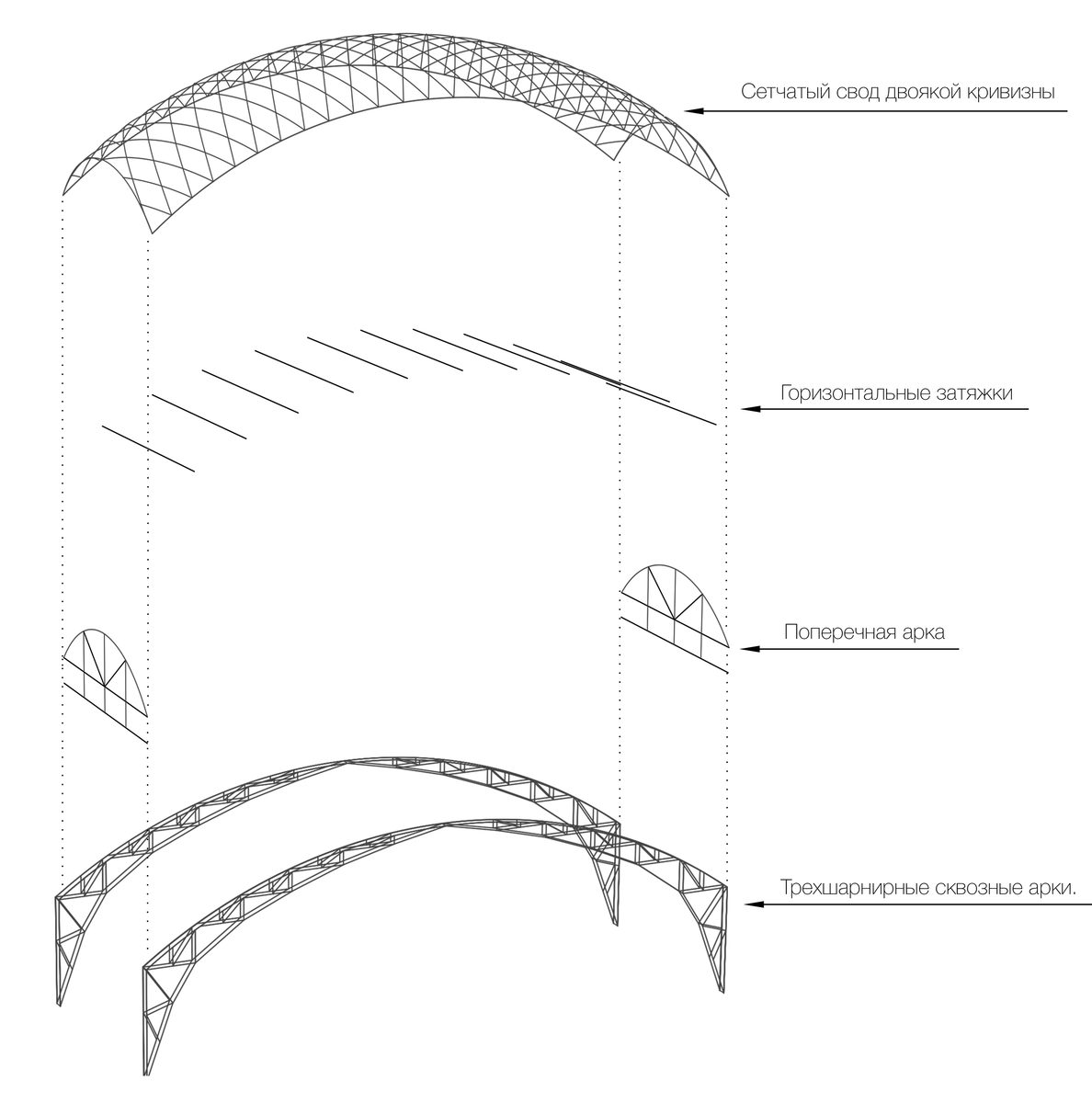 взрыв-схема конструкции листопрокатного цеха в Выксе