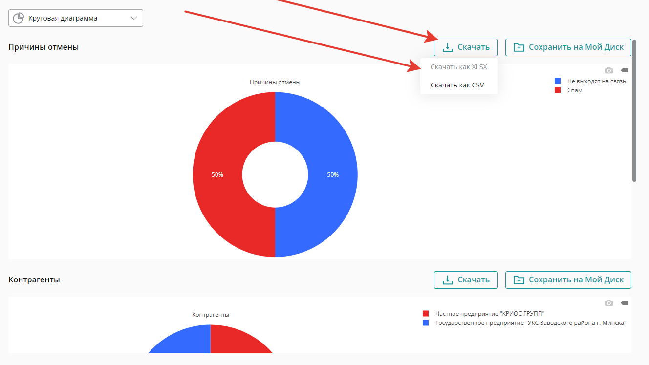 Построенные отчеты можно сохранить на Мой диск или скачать. Для скачивания нажмите на кнопку «Скачать» и выберите формат файла
