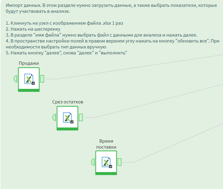 Для кого подходит аналитический ускоритель AltMacros