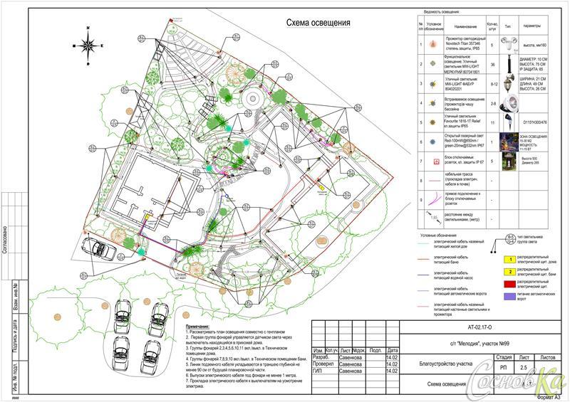 Проект освещения участка
