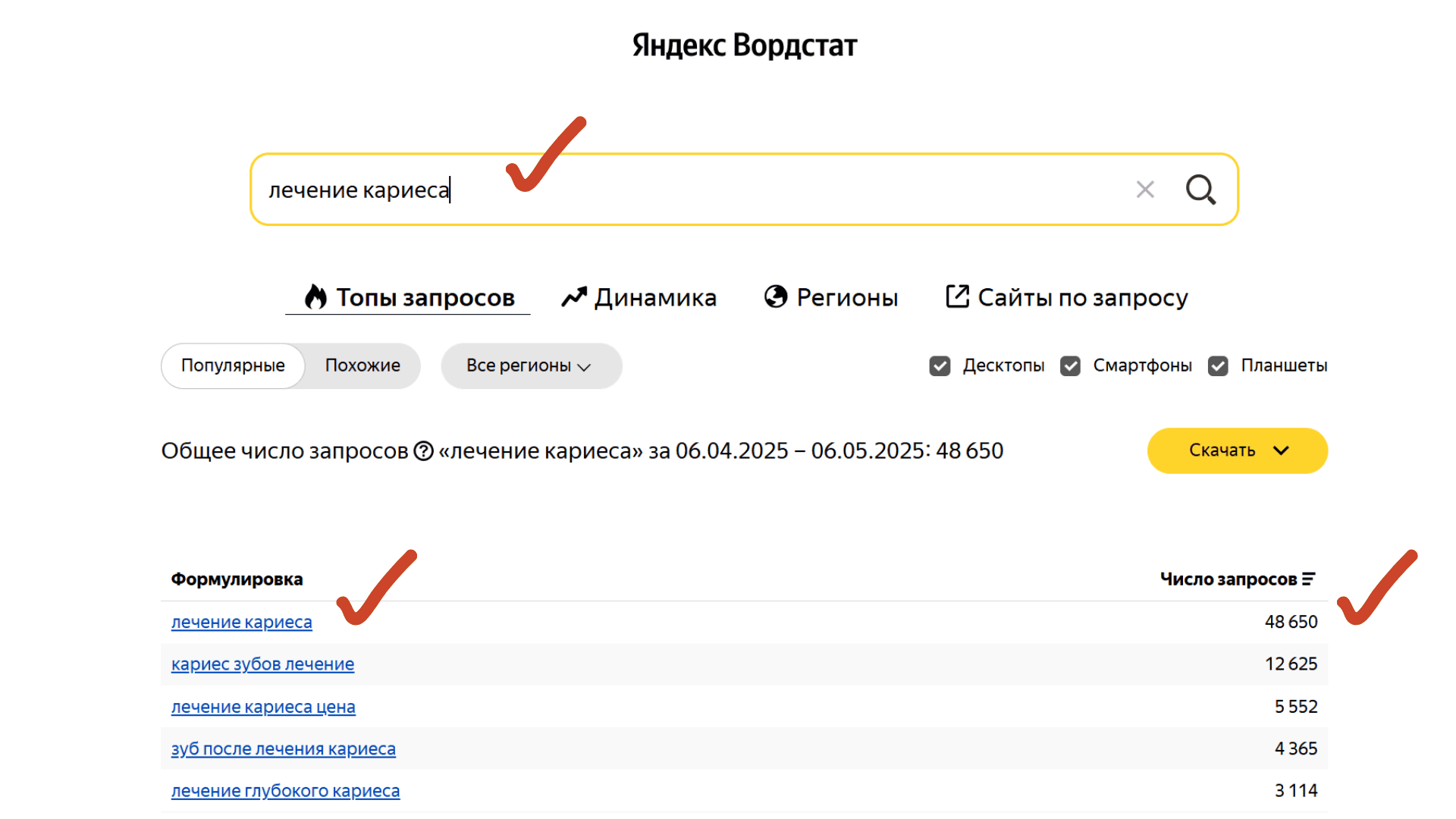 Продвижение стоматологий в 2025 году: что работает, где продвигаться и как привлекать пациентов