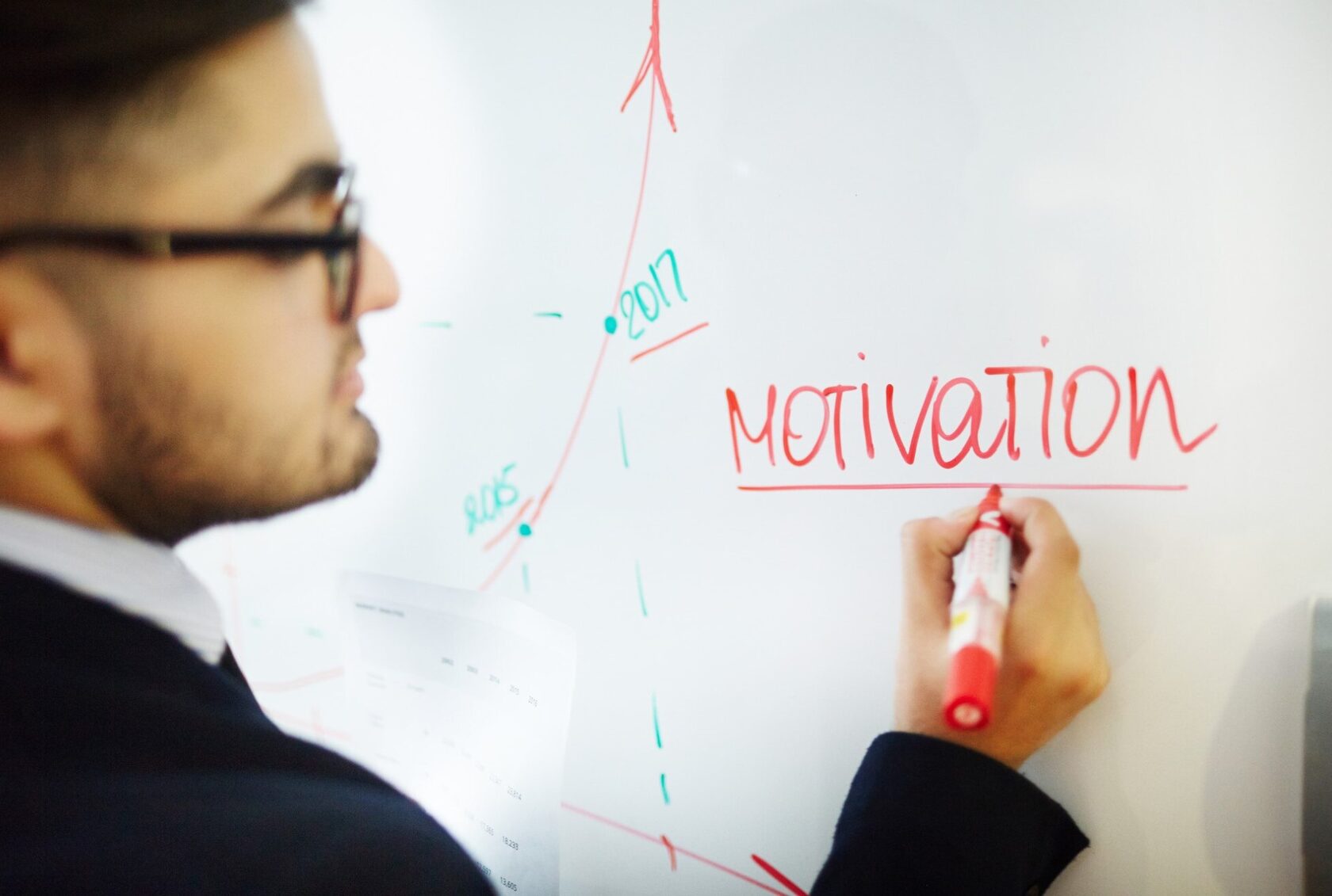 система мотивации