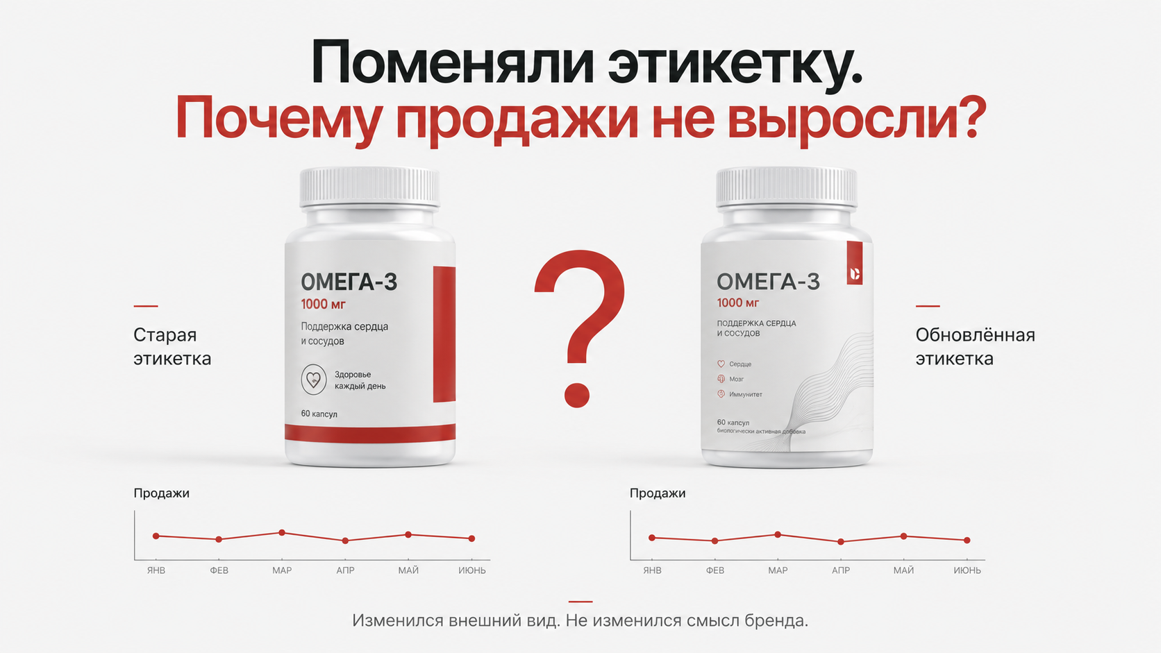 Старая и новая этикетка без изменения позиционирования бренда