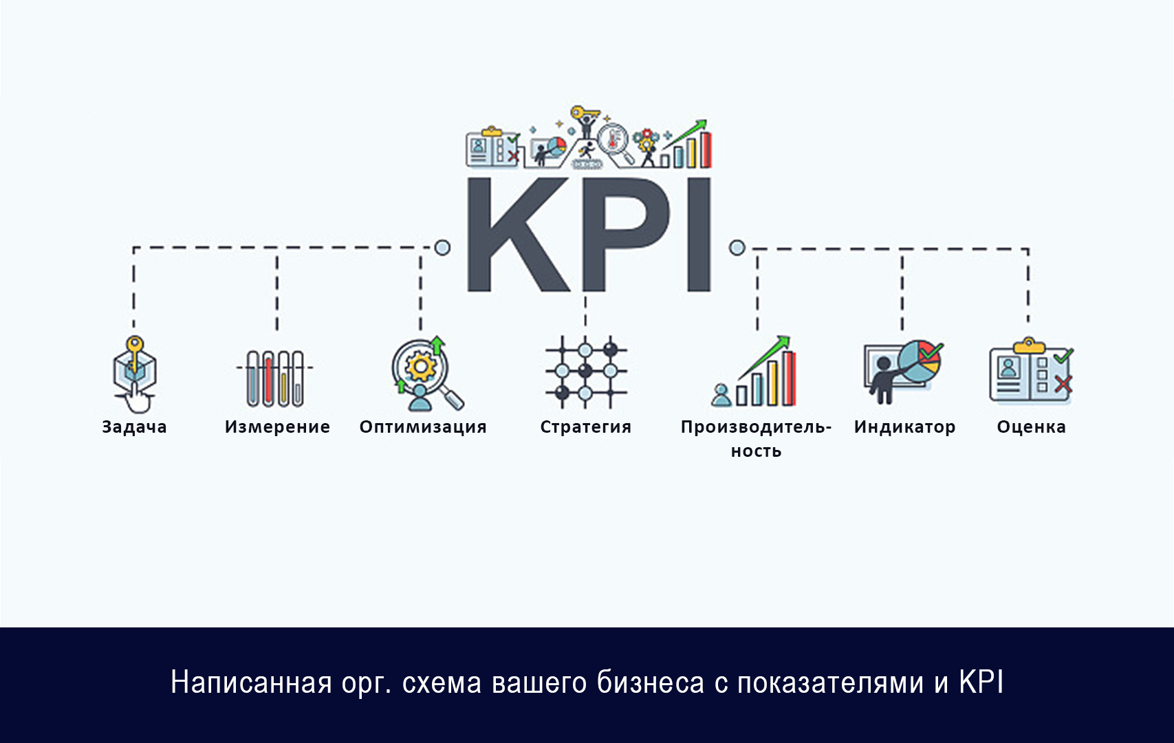 Картинка kpi для презентации