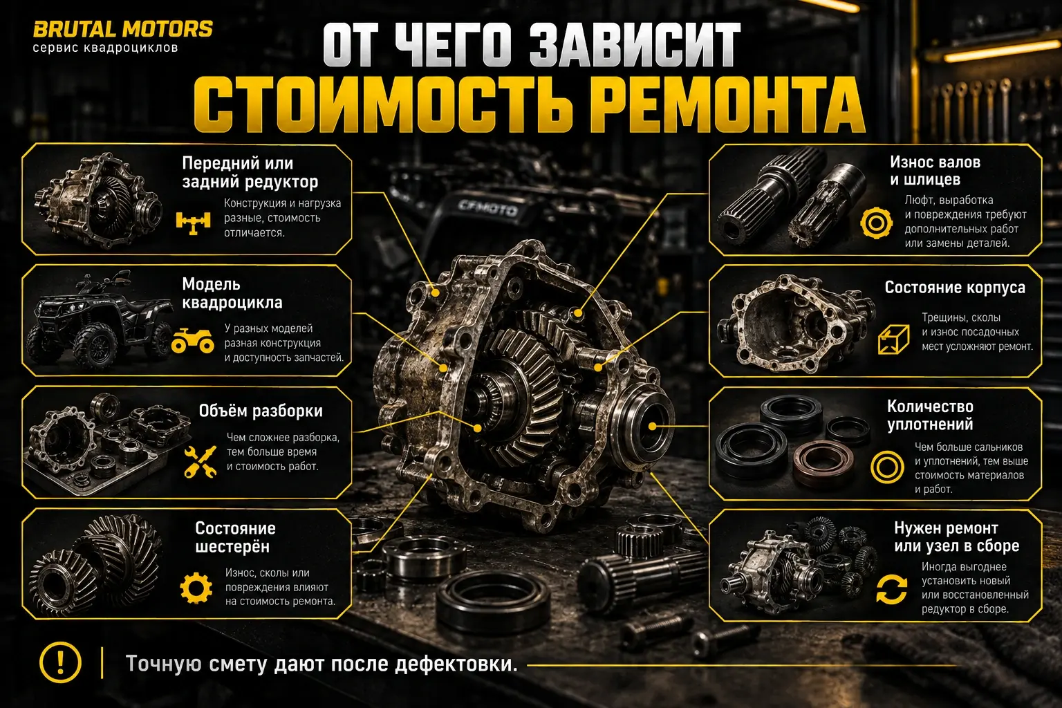 От чего зависит стоимость ремонта редуктора квадроцикла