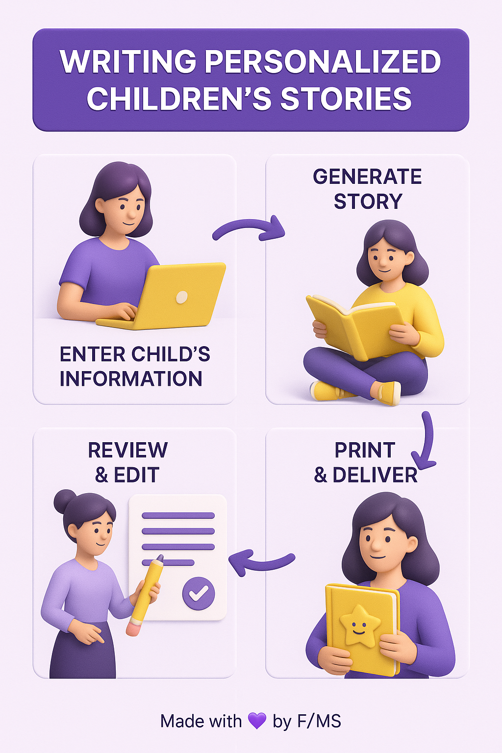 personalized-kids-stories