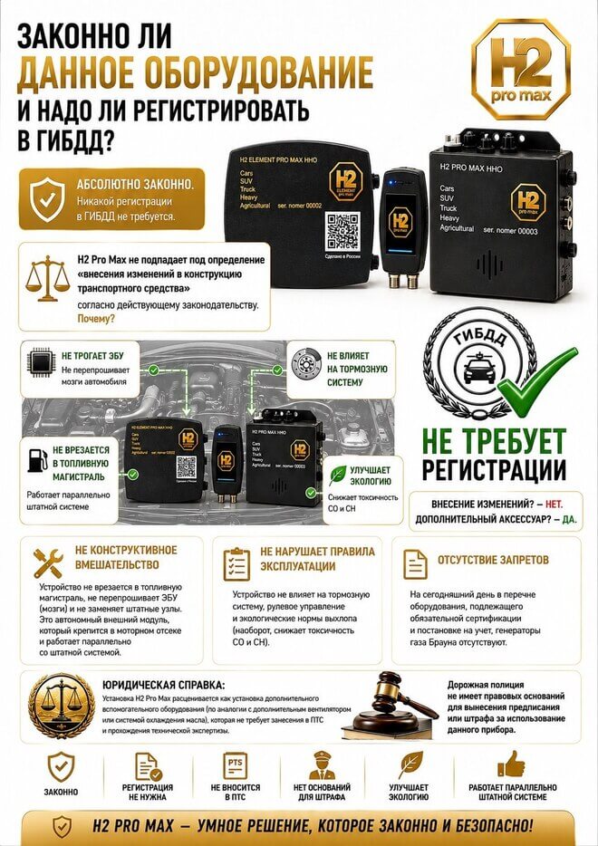 Уход за лицом