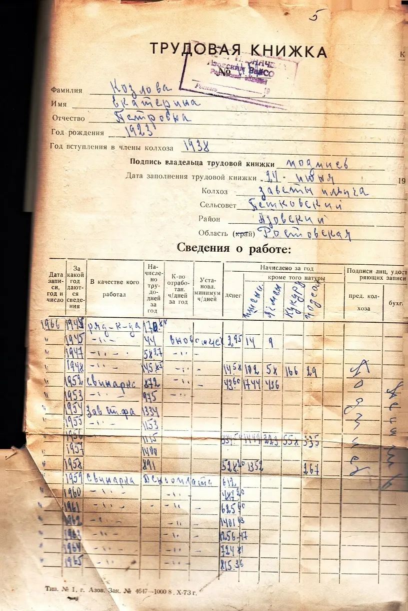 Личные дела по месту работы. Узнайте о том, как складывался карьерный путь Вашего предка. В делах могут содержаться автобиографии, сведения о трудовых достижениях и заработной плате.