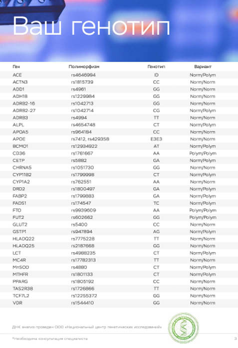 Тест на отцовство Магадан