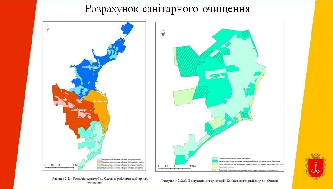 Схема санитарной очистки