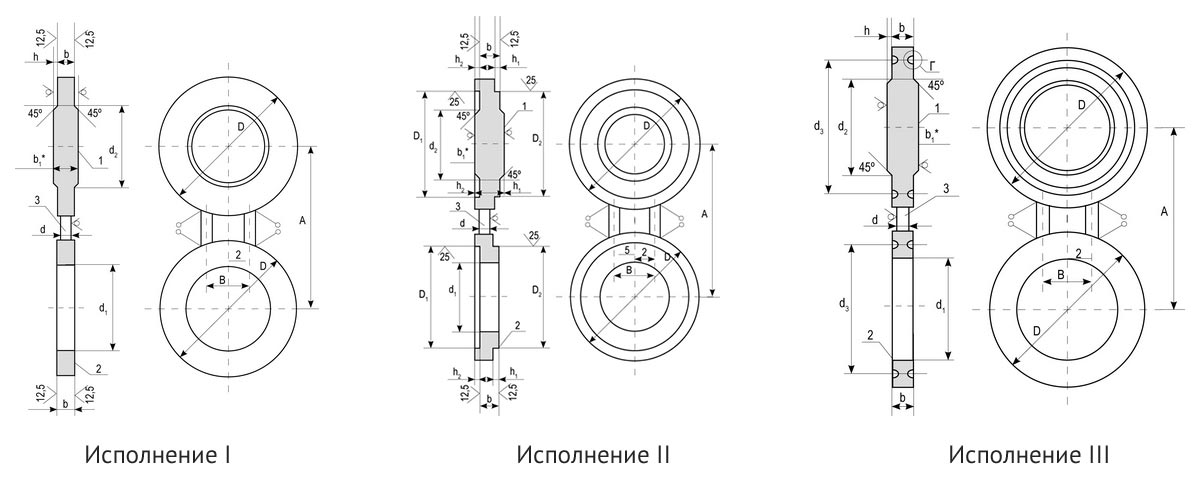 25 01. ТММ 25-01-06 заглушки плоские с рукояткой. Заглушка поворотная 1-100-1,6-09г2с АТК 26-18-5-93. Заглушка поворотная АТК 26-18-5-93 исполнения. Заглушка поворотная 1-50-4,0-09г2с-6 АТК 26-18-5-93.