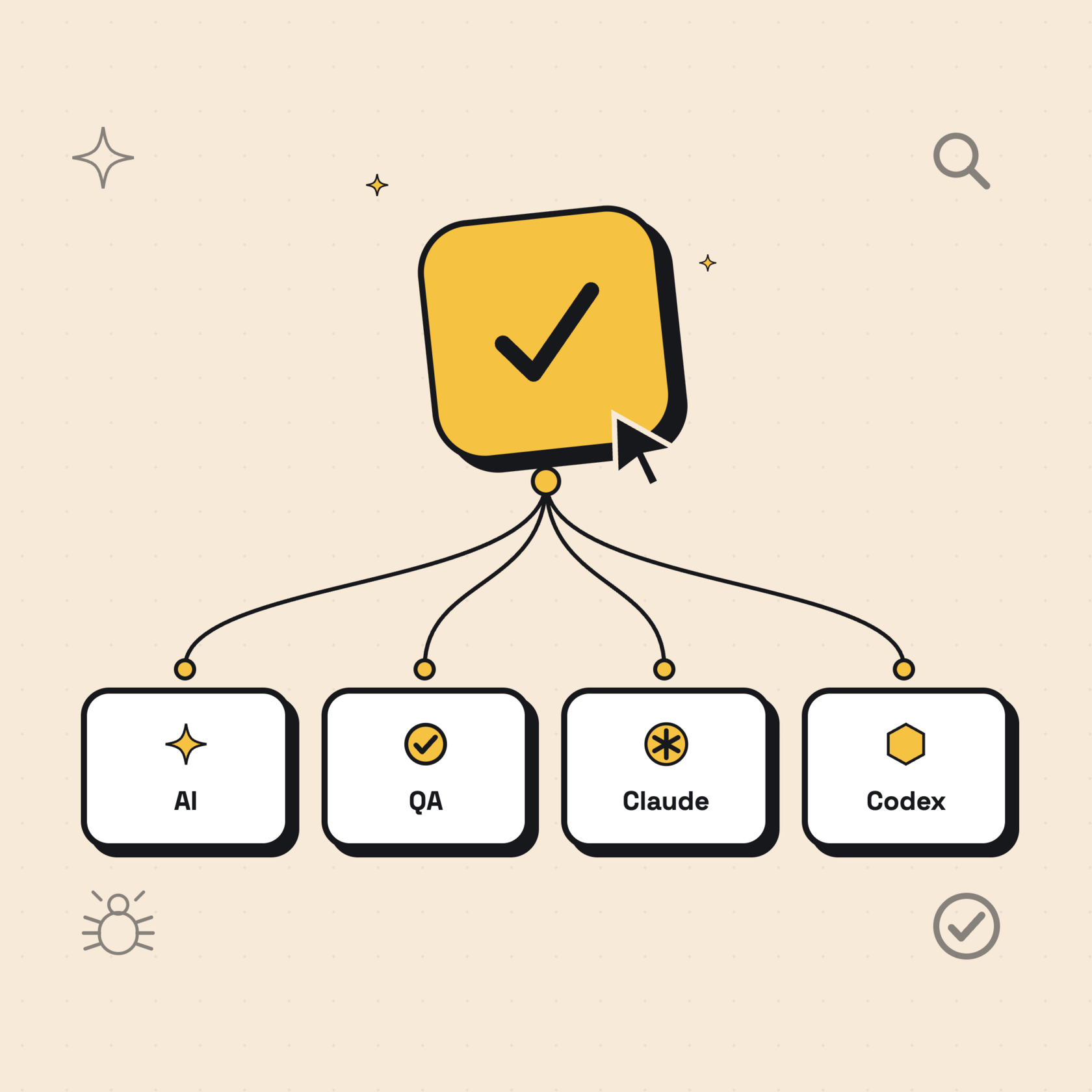 ai for qa