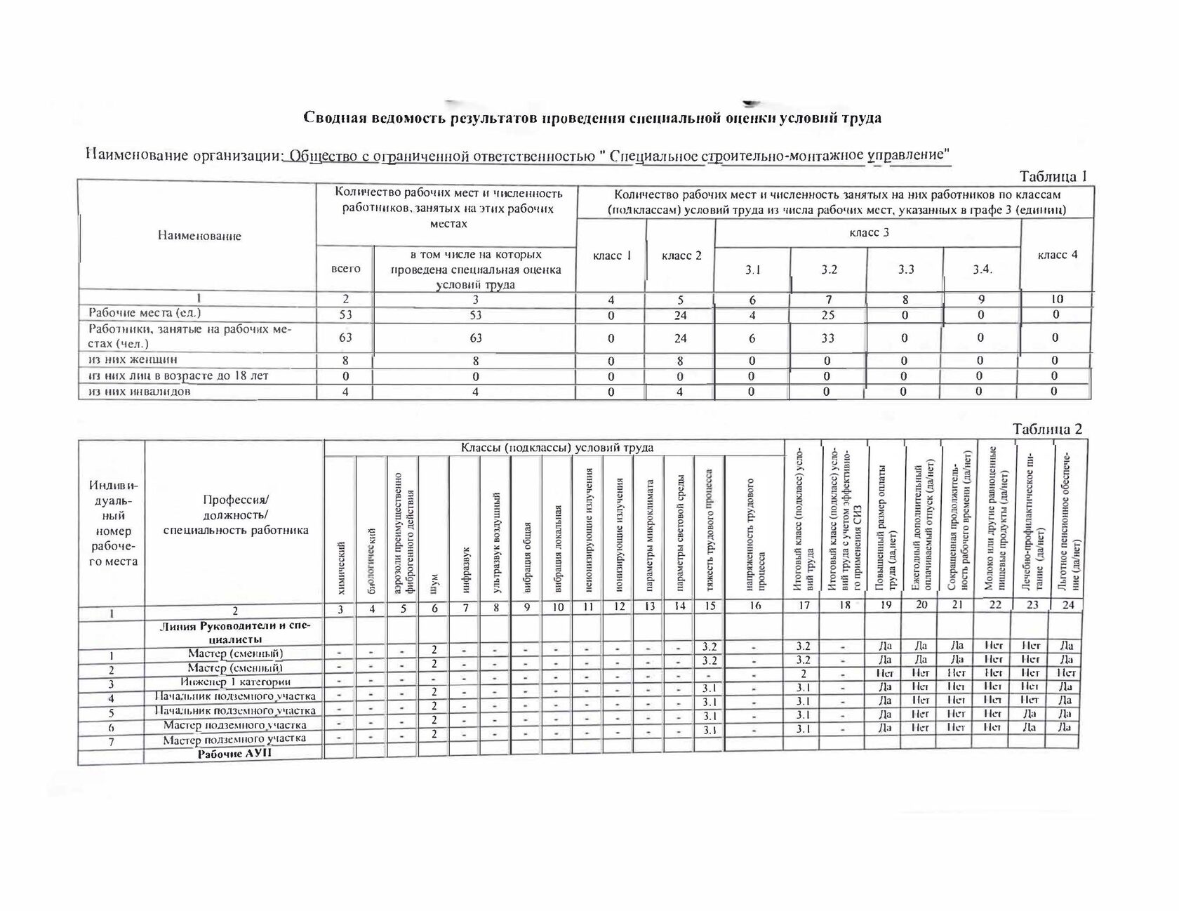 Сертификат 1