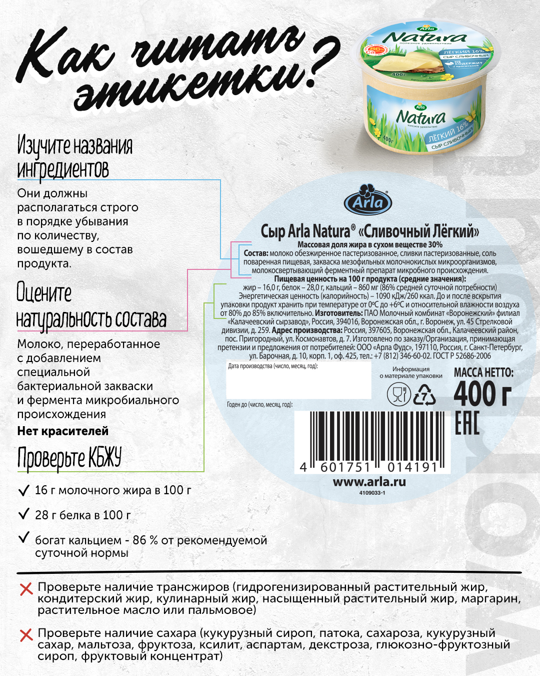 Этикетки исследование. Этикетка продукта. Этикетки продуктов питания. Этикетки от продуктов. Этикетка пищевой продукции.