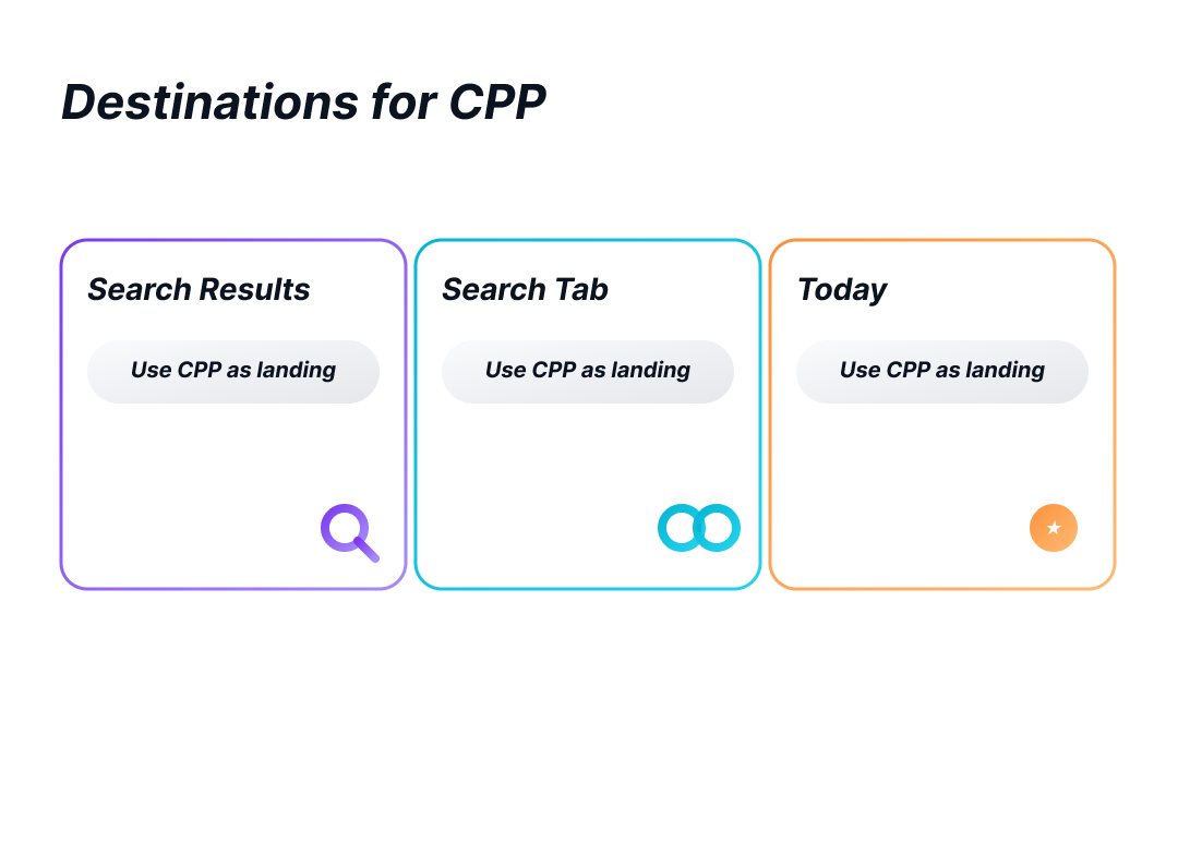 Destinations for CPP
