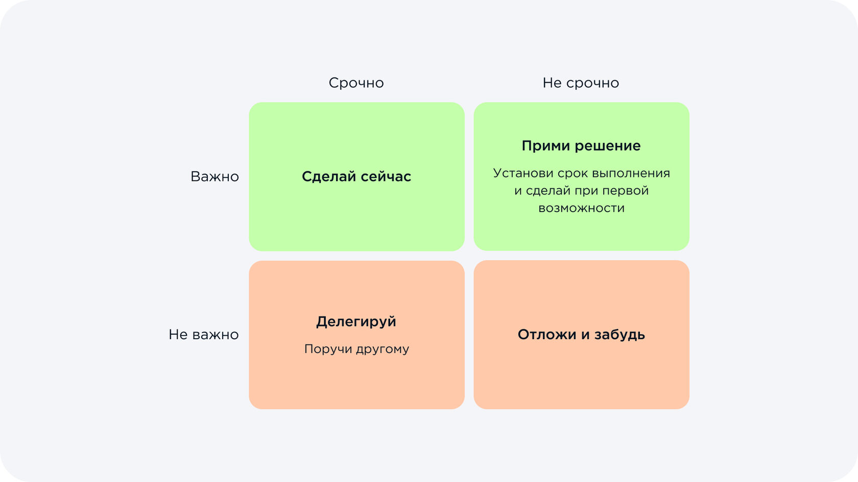 Самодисциплина и управление временем: как работать в режиме многозадачности