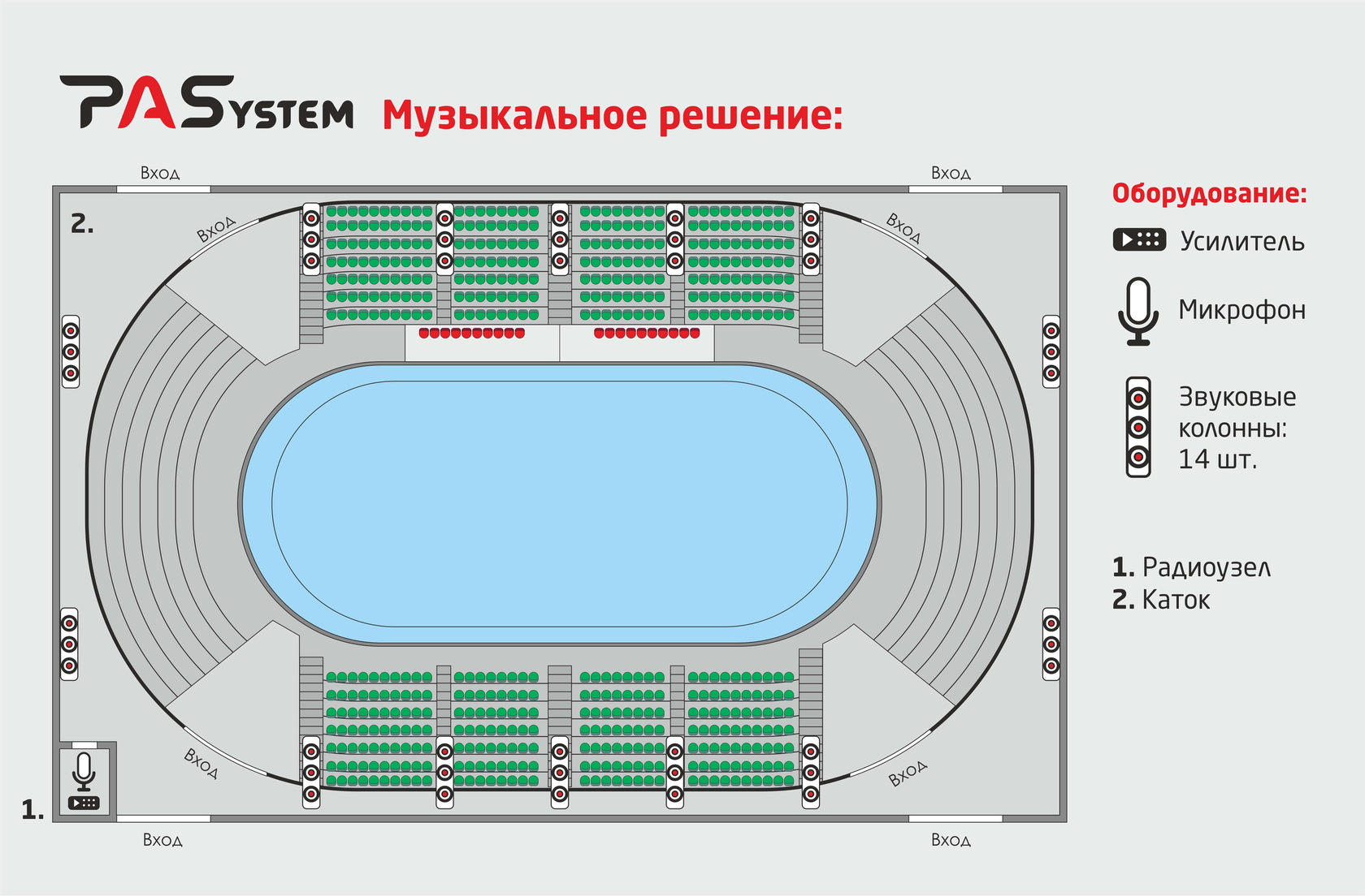 Pasystem rm 02. PASYSTEM Lev-500dc.