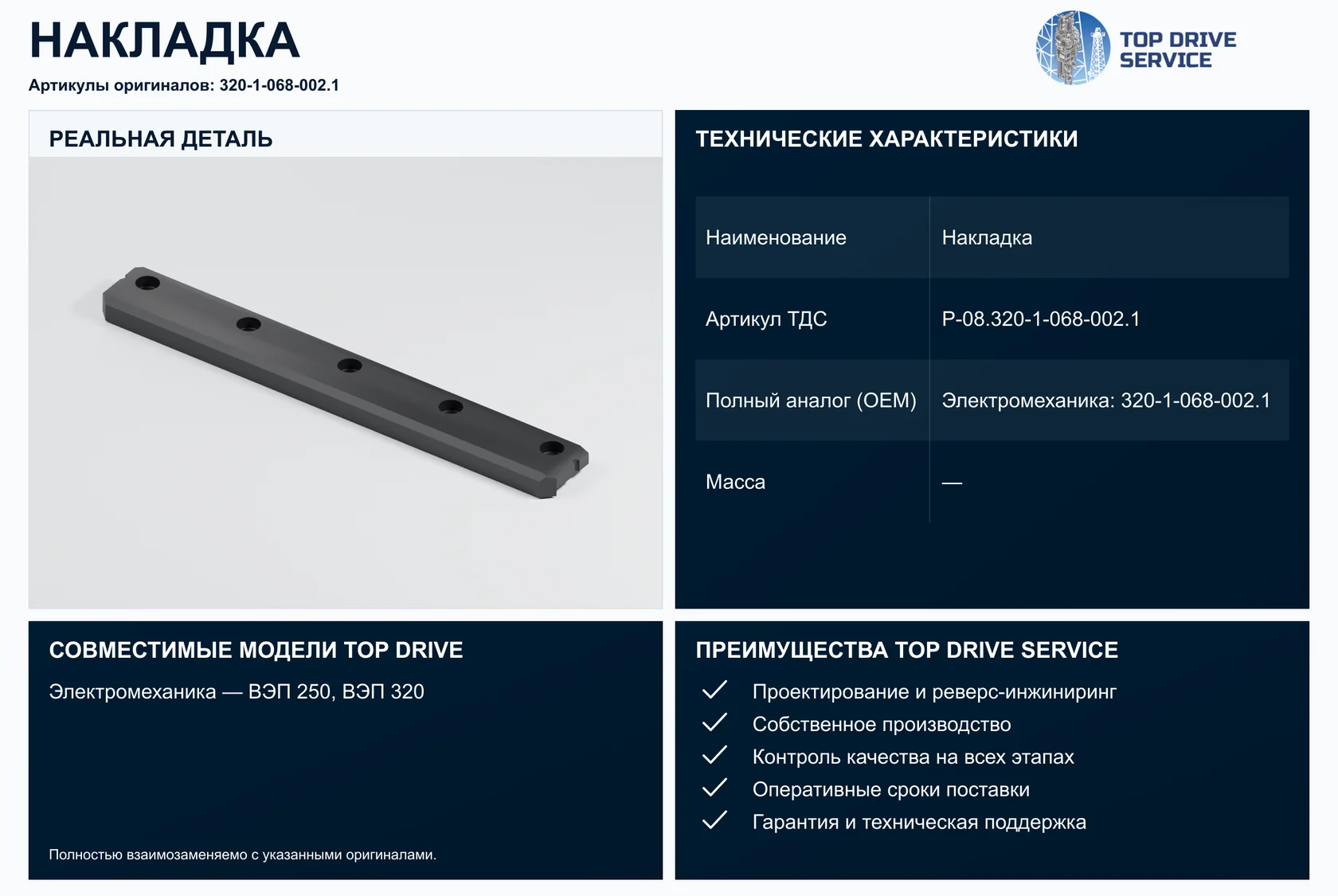 Накладка — OEM 320-1-068-002.1