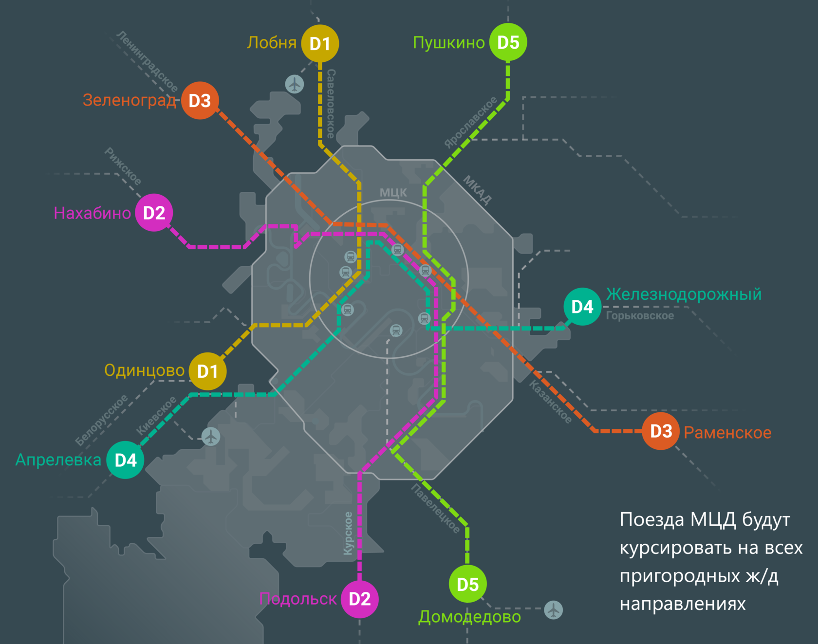 МЦД 2025 схема станций. Схема МЦД Москвы 2022. Карта МЦД 2025. Схема МЦД Москвы 2021.