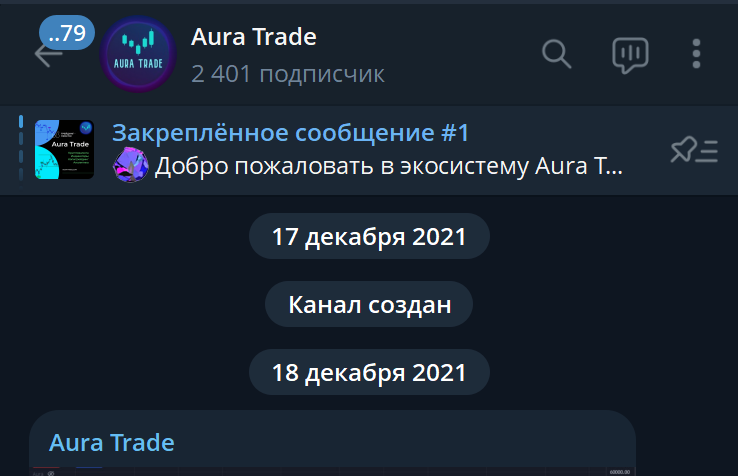 Скриншот Telegram-канала Trend Guru