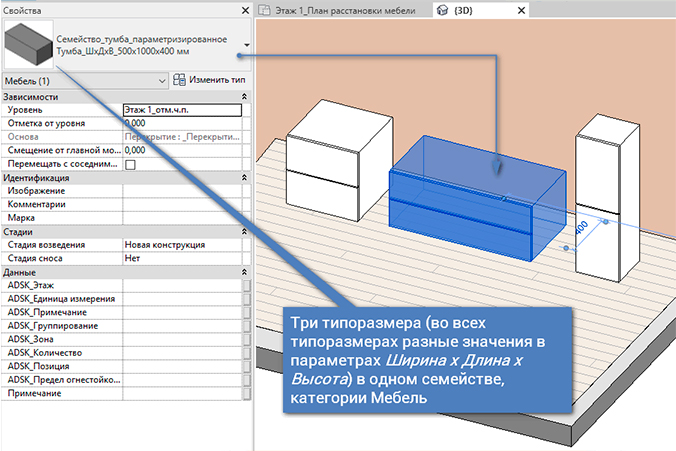 Модели мебели для revit