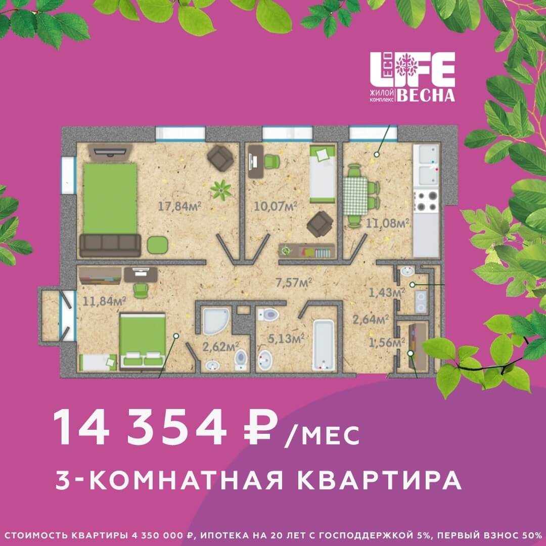 ECO Life» Весна, купить квартиру в жк Эколайф от застройщика по низким ценам