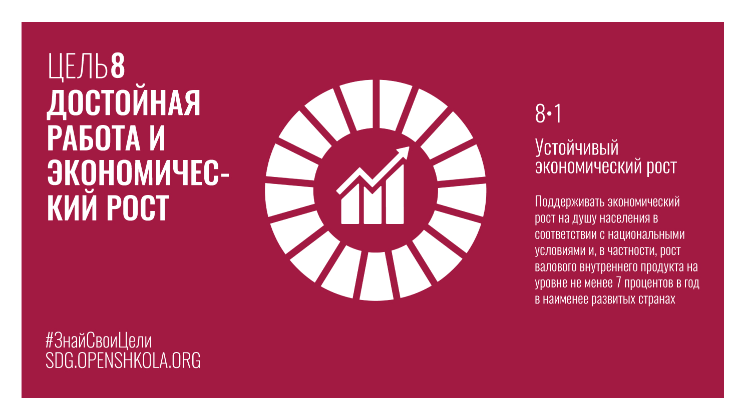 Стабильно 8. 8 Цель устойчивого развития. Цели устойчивого развития ООН 8 цель. ЦУР ООН 8. ЦУР 8 достойная работа и экономический рост.