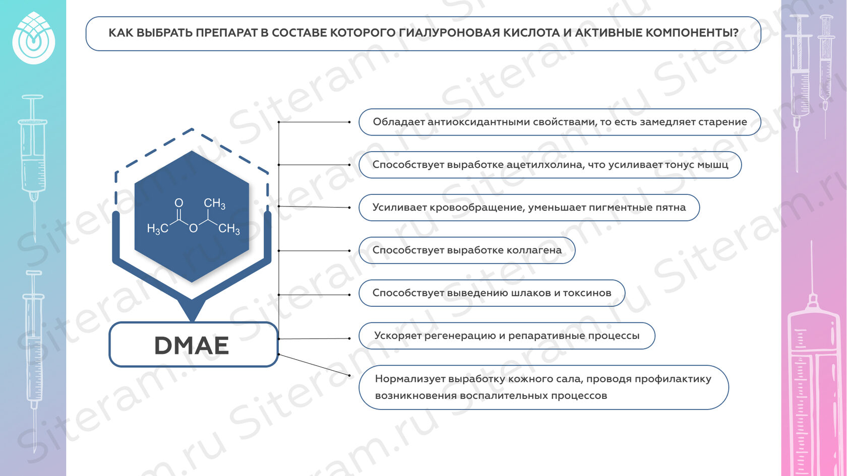 Как выбрать препарат в составе которого гиалуроновая кислота и активные компоненты?