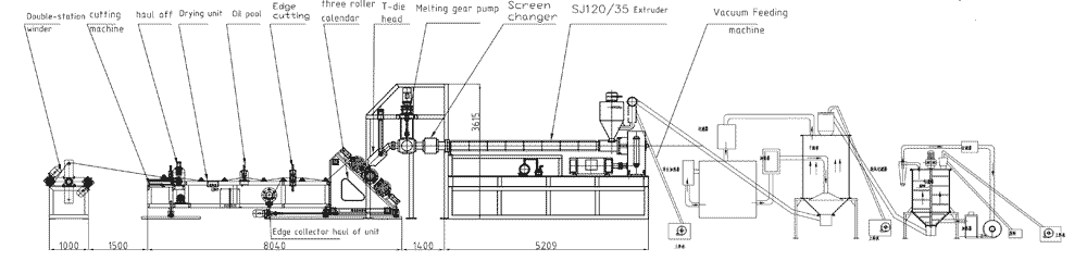 экструзионная линия для светотехнического листа пмма