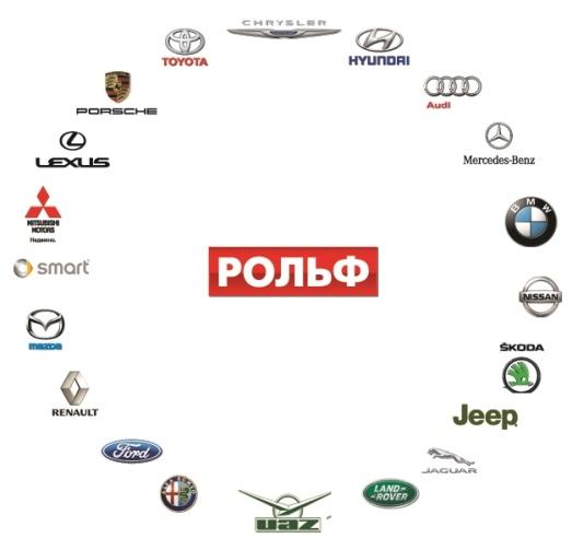 Портфель брендов компании. Марка машины РОЛЬФ. Портфель брендов РОЛЬФ. РОЛЬФ лого. РОЛЬФ бренды.