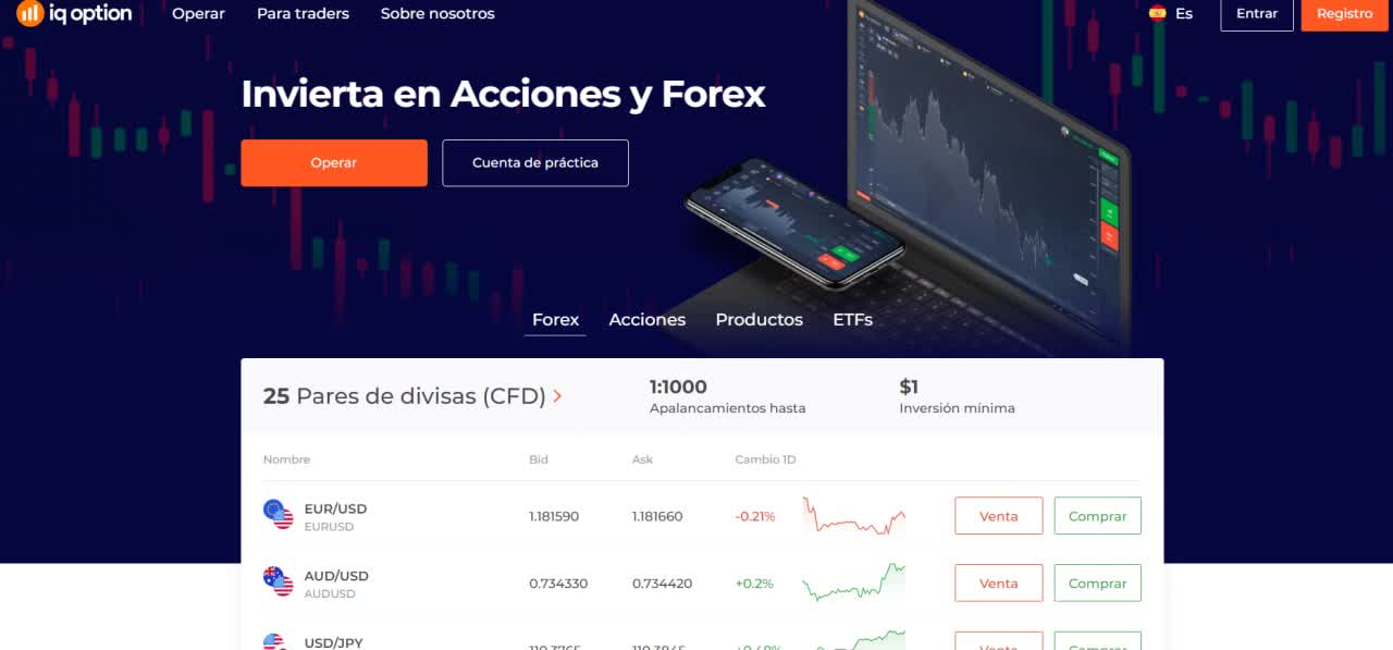 Fiabilidad y resultados garantizados