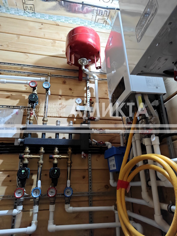 Котельная с газовым котлом