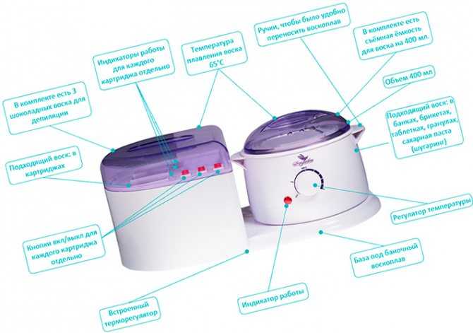 Баночный воскоплав SD-50, 400 мл ТехноМедика