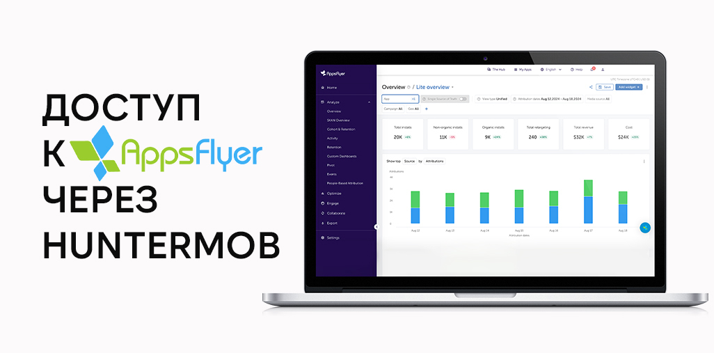 Настройка Appsflyer - заказать в агентстве