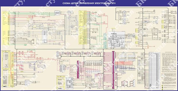 Схема цепей управления эп1м в хорошем качестве