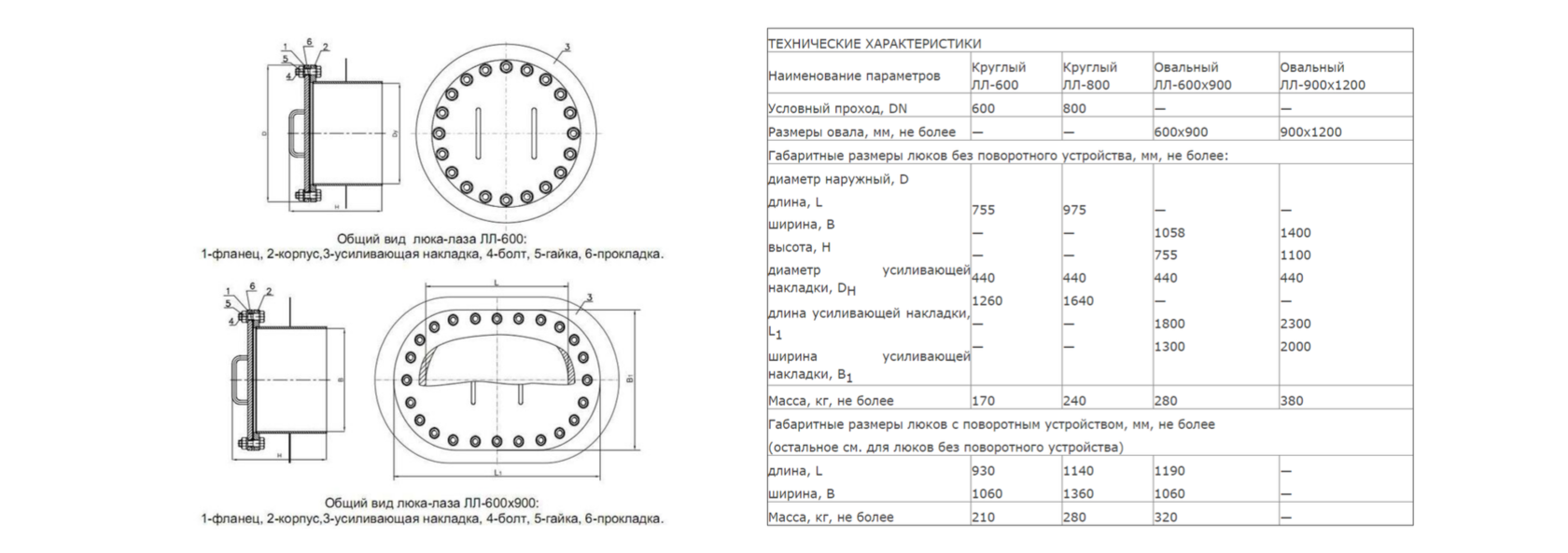 Чертеж люк лаз