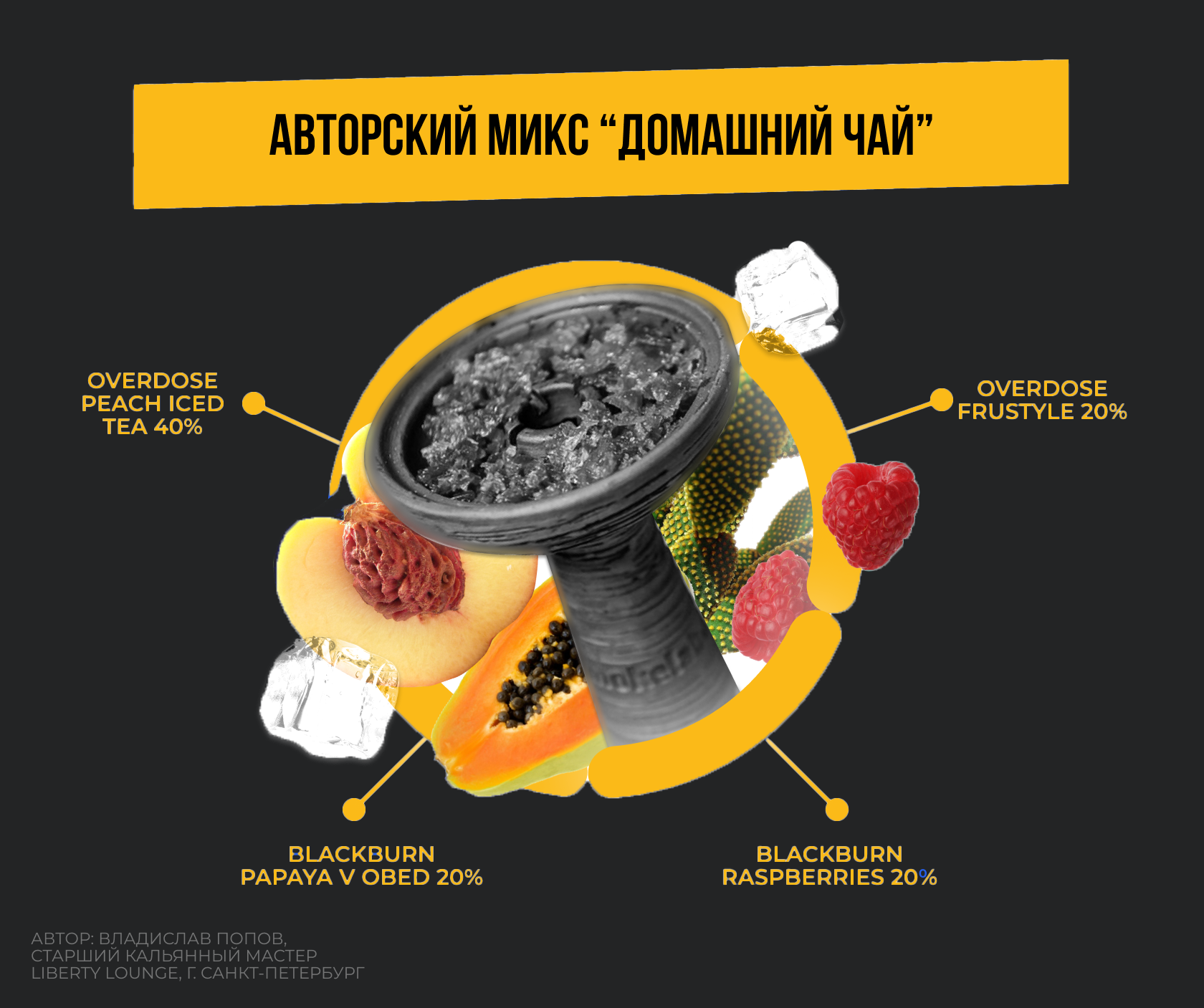 “Домашний чай” Peach Iced Tea (OVERDOSE) 40%, Frustyle (OVERDOSE) 20%, Papaya v obed (BLACKBURN) 20%, Raspberries (BLACKBURN)20% Автор: Владислав Попов, старший кальянный мастер Liberty Lounge, г. Санкт-Петербург