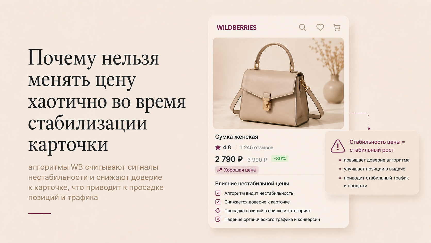 Почему нельзя менять цену хаотично во время стабилизации карточки