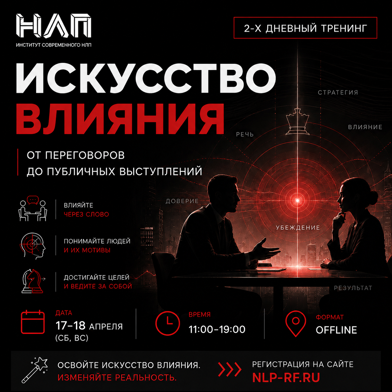 Искусство влияния