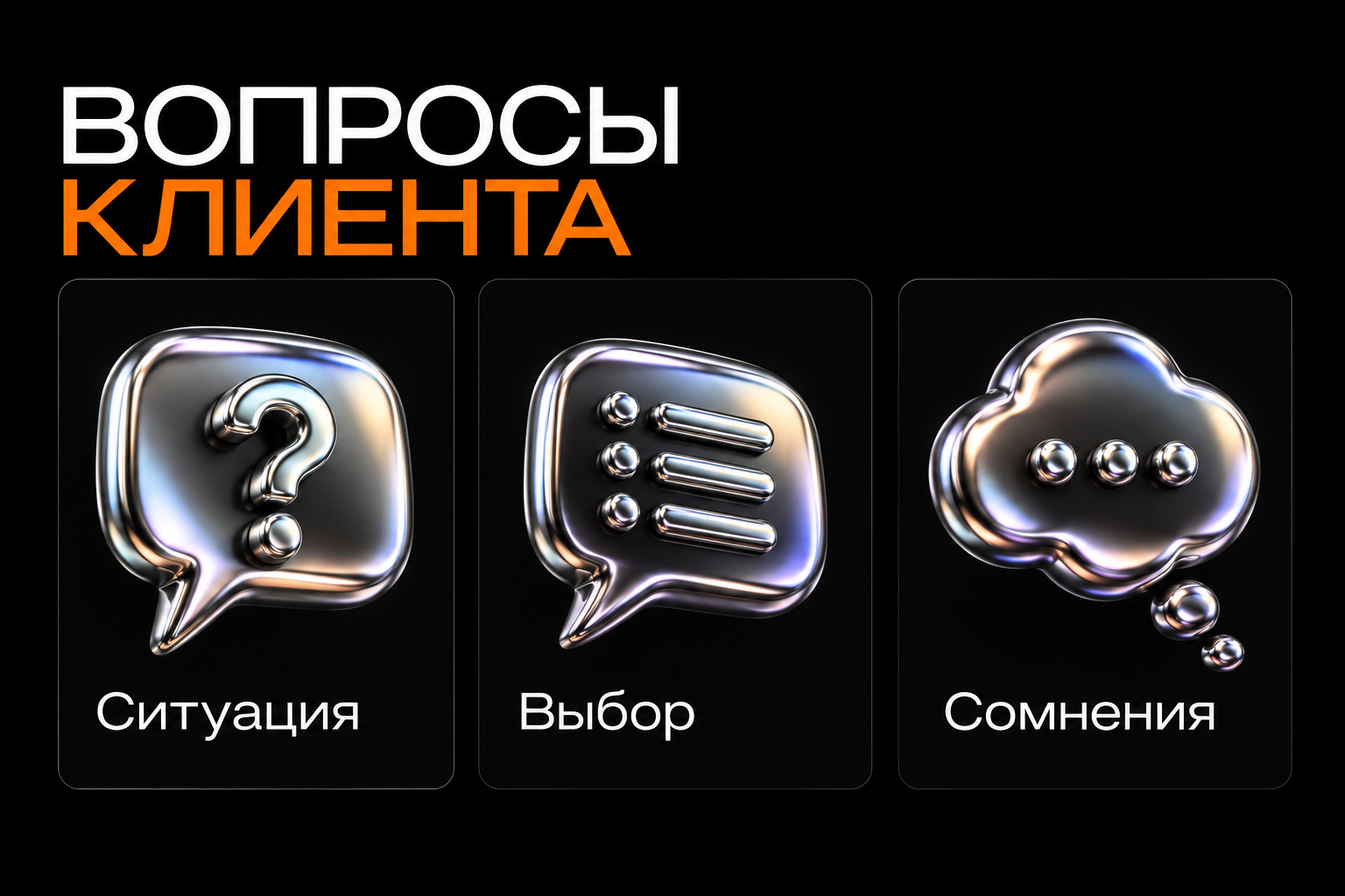 Вопросы исследования: ситуация клиента, критерии выбора и сомнения.