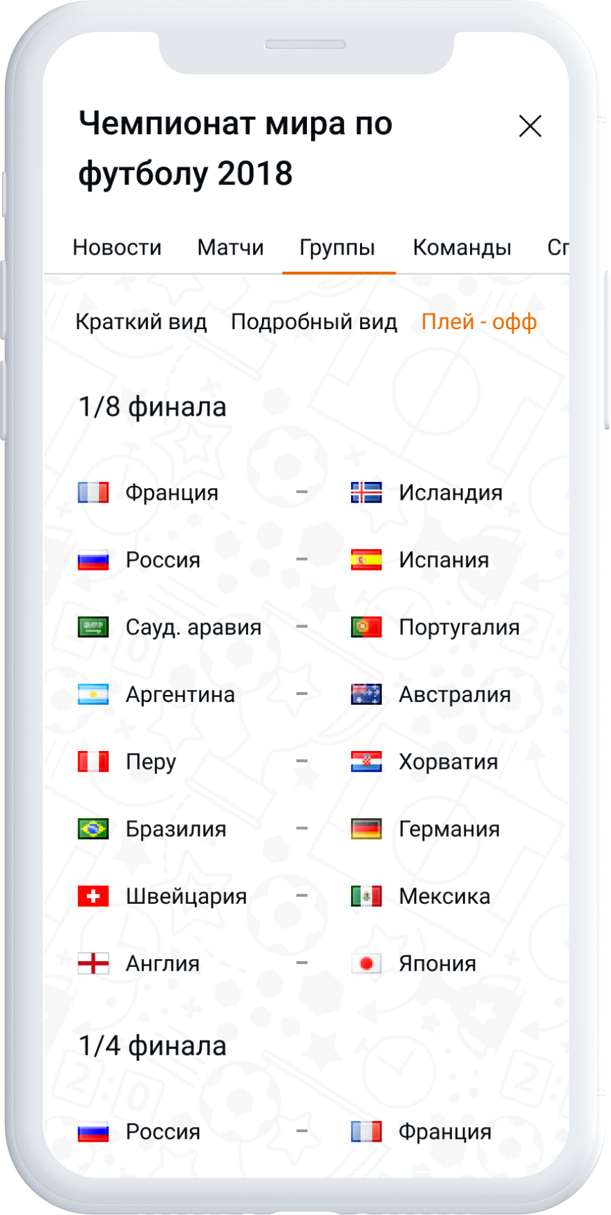 ux ui UX/UI design дизайн сайт site mobile app адаптив