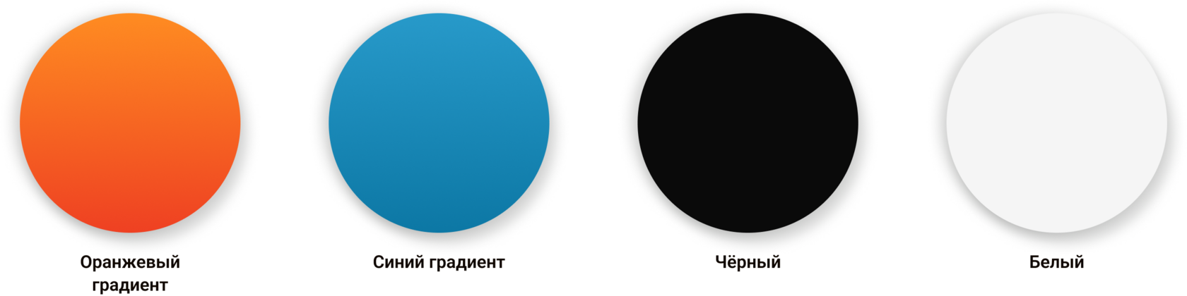 Пример SMM-подачи, где бренд говорит с аудиторией как с друзьями