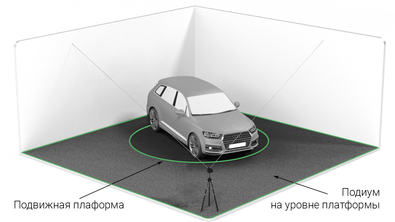 Подиум для машины на выставку чертежи