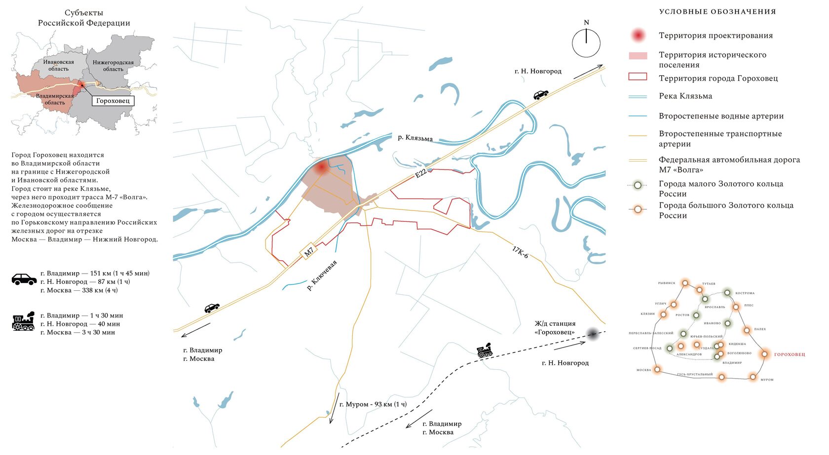 городской контекст города Гороховец