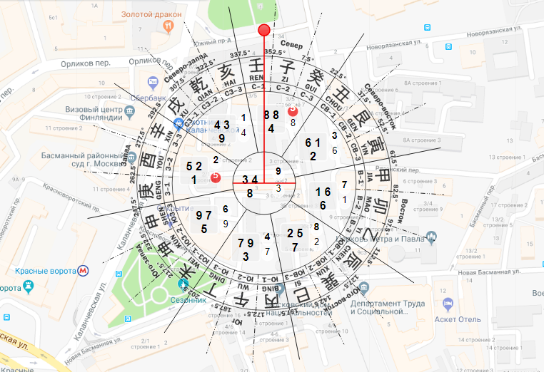 Карта со сторонами. Карта Москвы по сторонам света. Карта с указанием сторон света. Москва по компасу. Стороны света на карте Москвы.