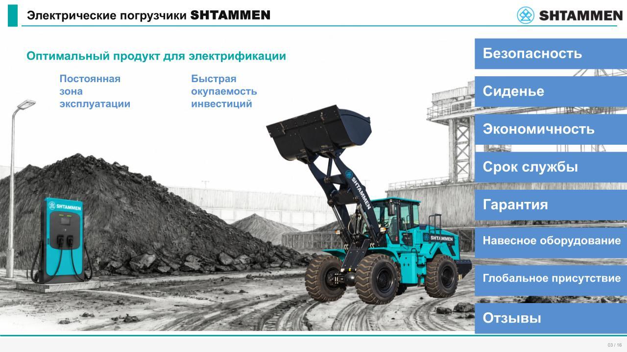 Обзор возможностей — слайд SHTAMMEN