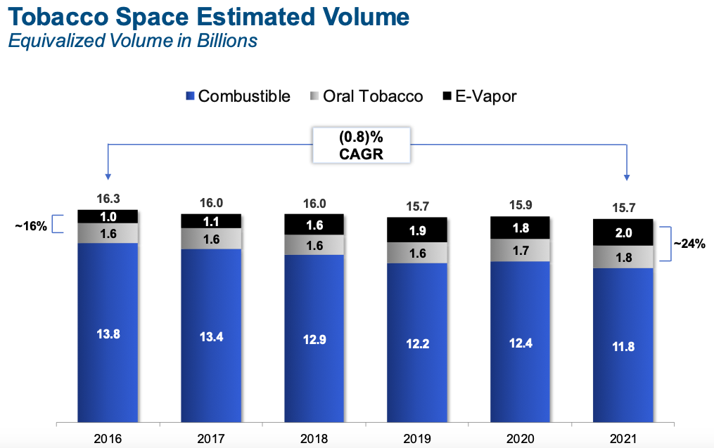 Fresh thoughts on VW; New position; Exor; LVMH