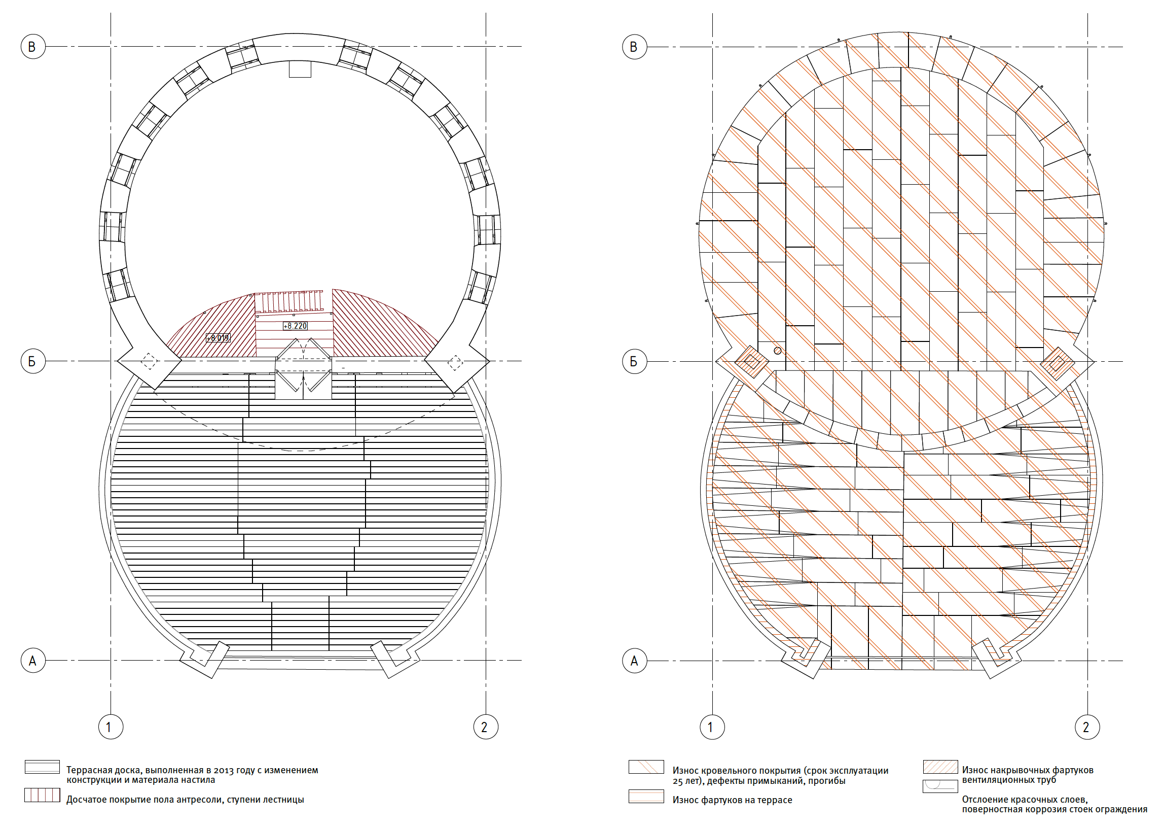 Дом Мельникова Реставрация