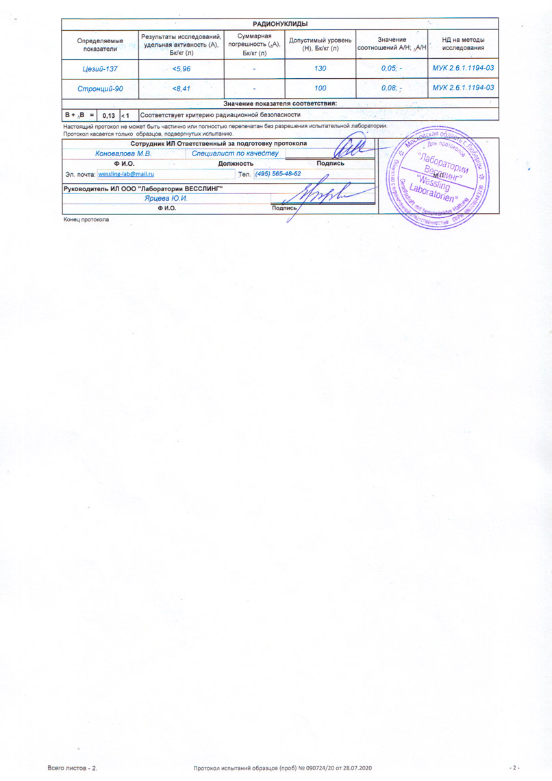 Сертификат соответствия Халяль